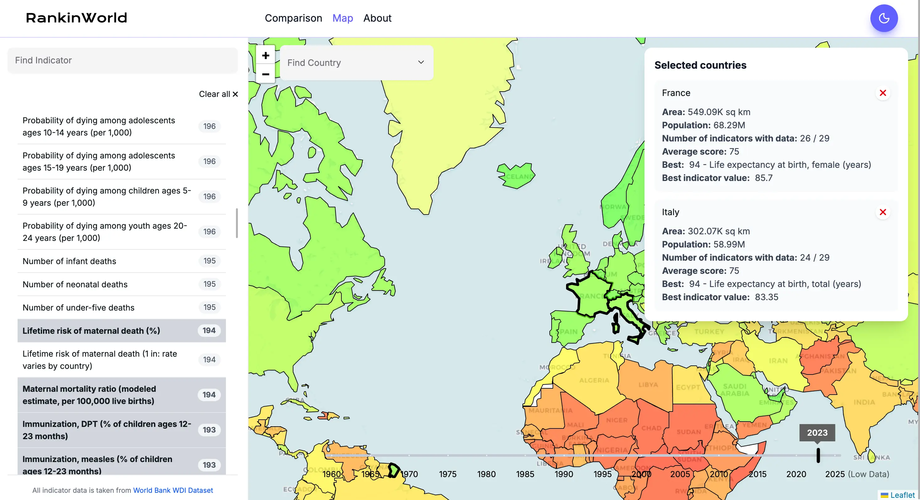 RankinWorld – Country Data Comparison Platform – Client Project (Upwork)